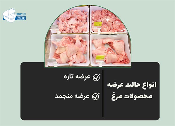 انواع حالت عرضه محصولات مرغ و گوشت