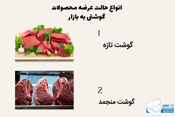حالت عرضه گوشت در بازار